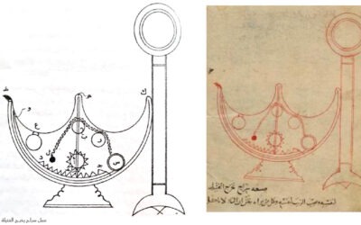 نحو منهج أمثل لتحقيق النصوص العلمية والتقنية في التراث العربي «كتاب حيل بني موسى» أنموذجًا